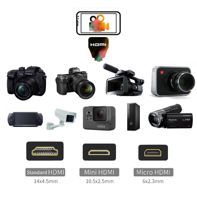 HDMI 어댑터 4K 비디오 캡처 카드 DSLR 비디오 - Graded Card Display 리뷰 및 가격